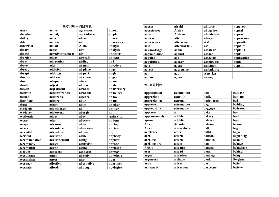 (完整版)高考3500词无中文无音标清晰版自测.doc_第1页