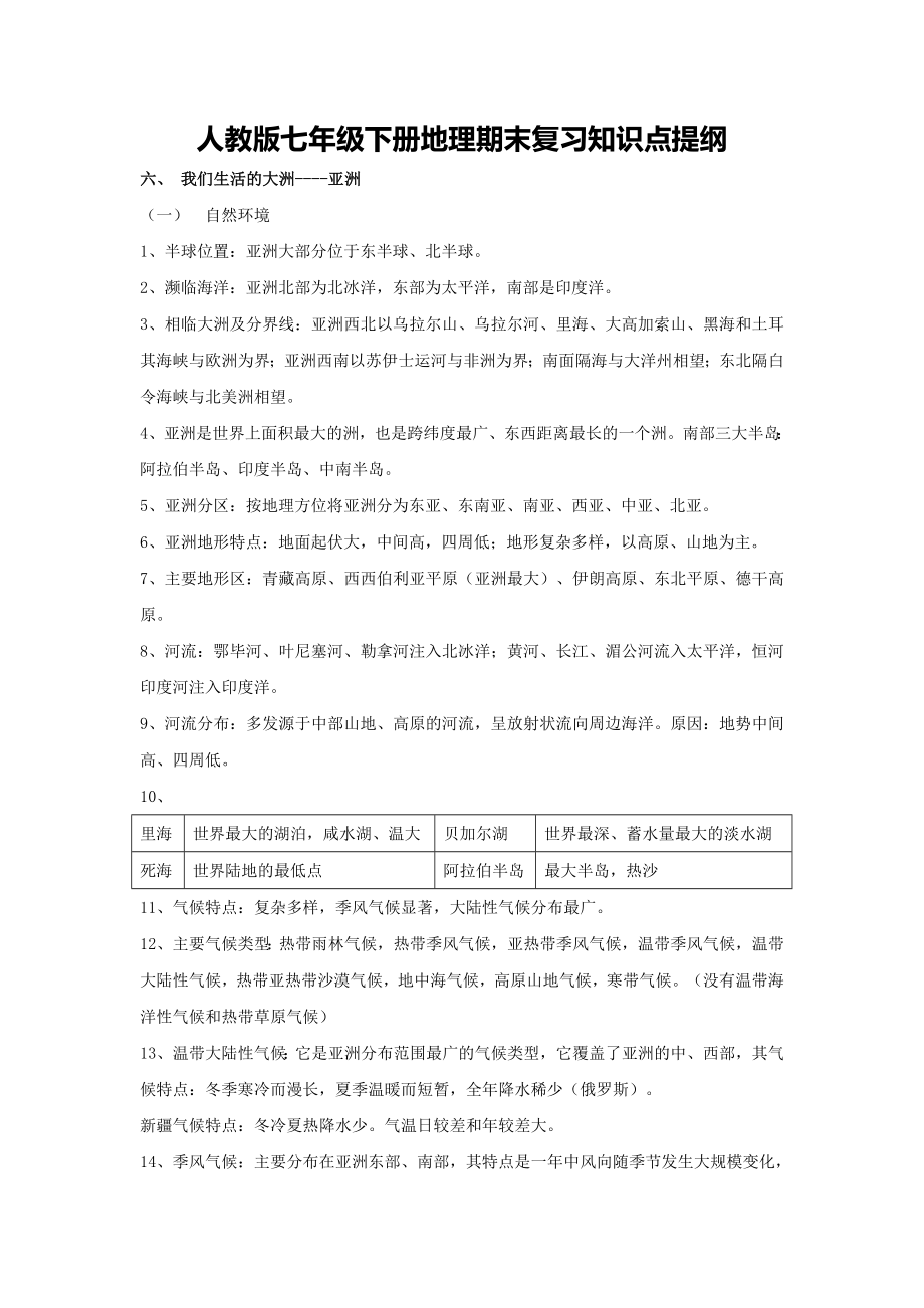 人教版七年级下册地理期末复习知识点提纲.doc_第1页