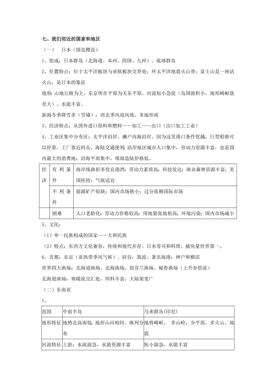 人教版七年级下册地理期末复习知识点提纲.doc_第3页