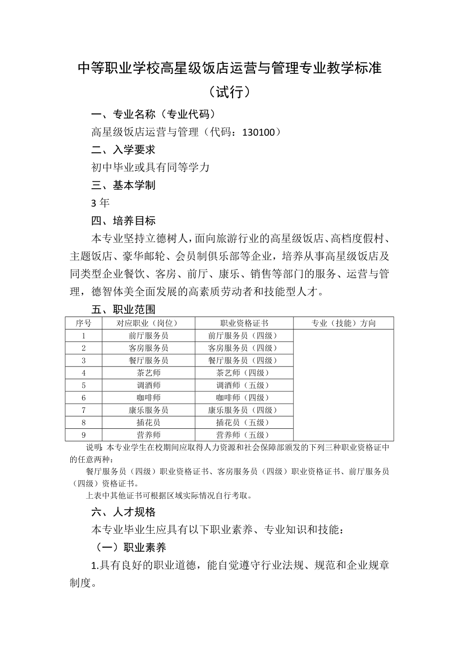 中等职业学校高星级饭店运营与管理专业教学标准(教育部).doc_第1页