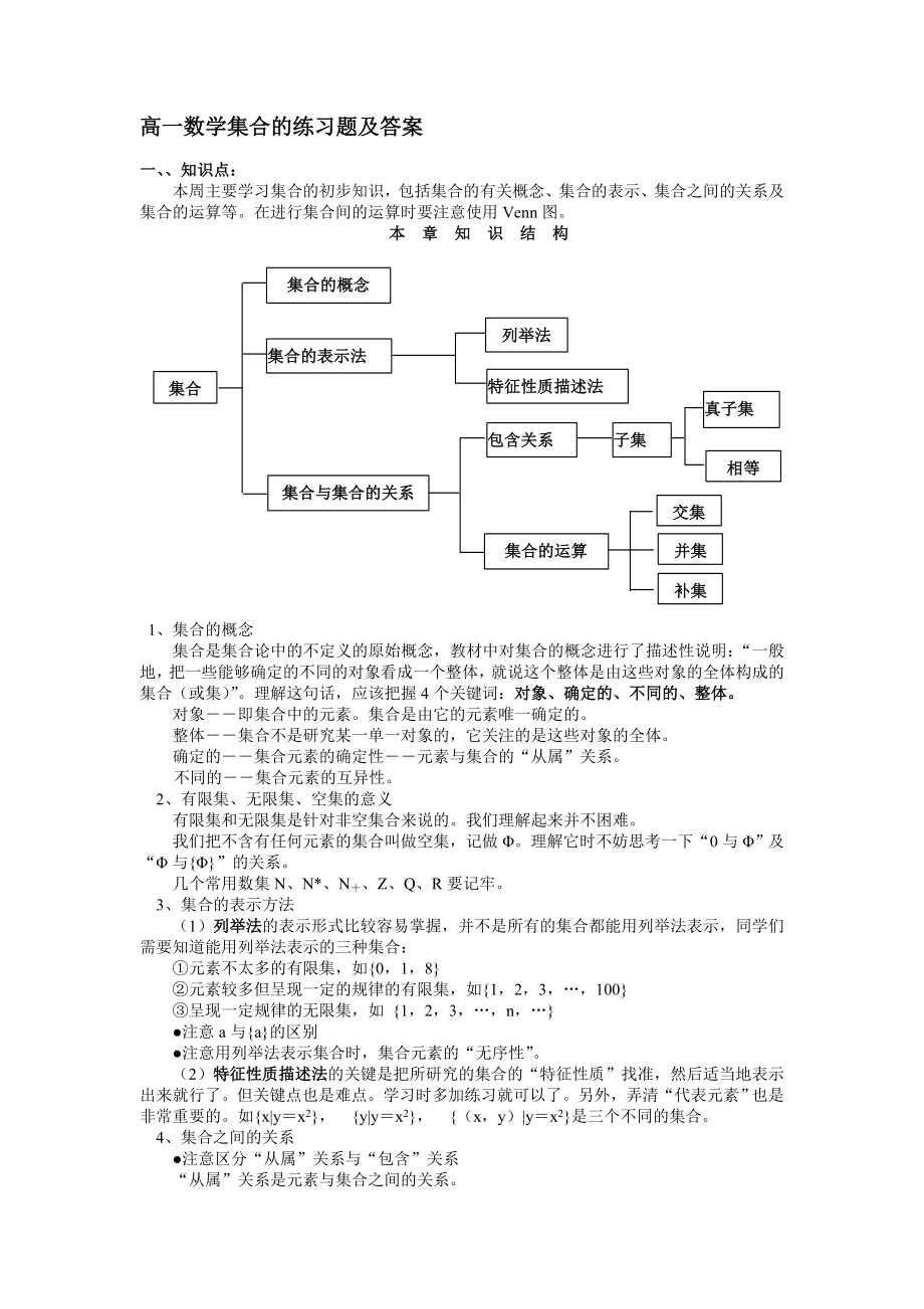 (完整版)高一数学集合练习题及答案.doc_第1页