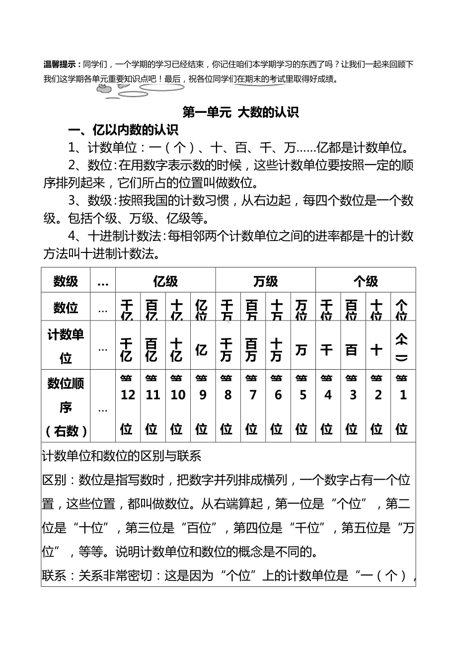 2019最新部编版小学四年级数学上册知识点归纳汇总.doc_第2页