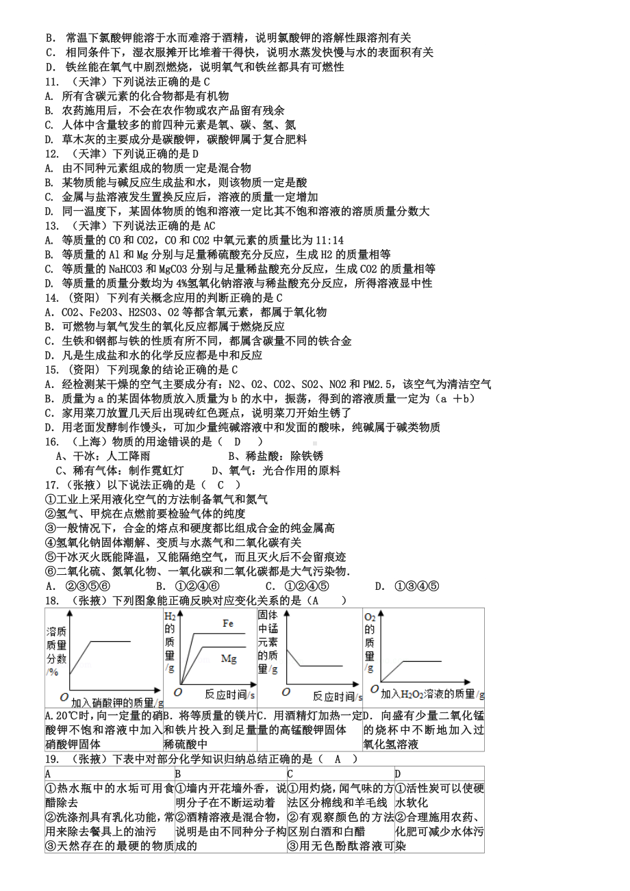 2019年全国各地中考化学试题分类汇编：叙述及综合题(含答案).doc_第2页