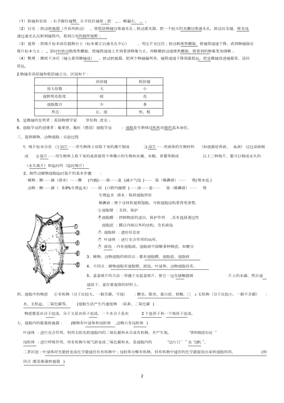 人教版七年级生物上册期末复习提纲(完整版).doc_第2页