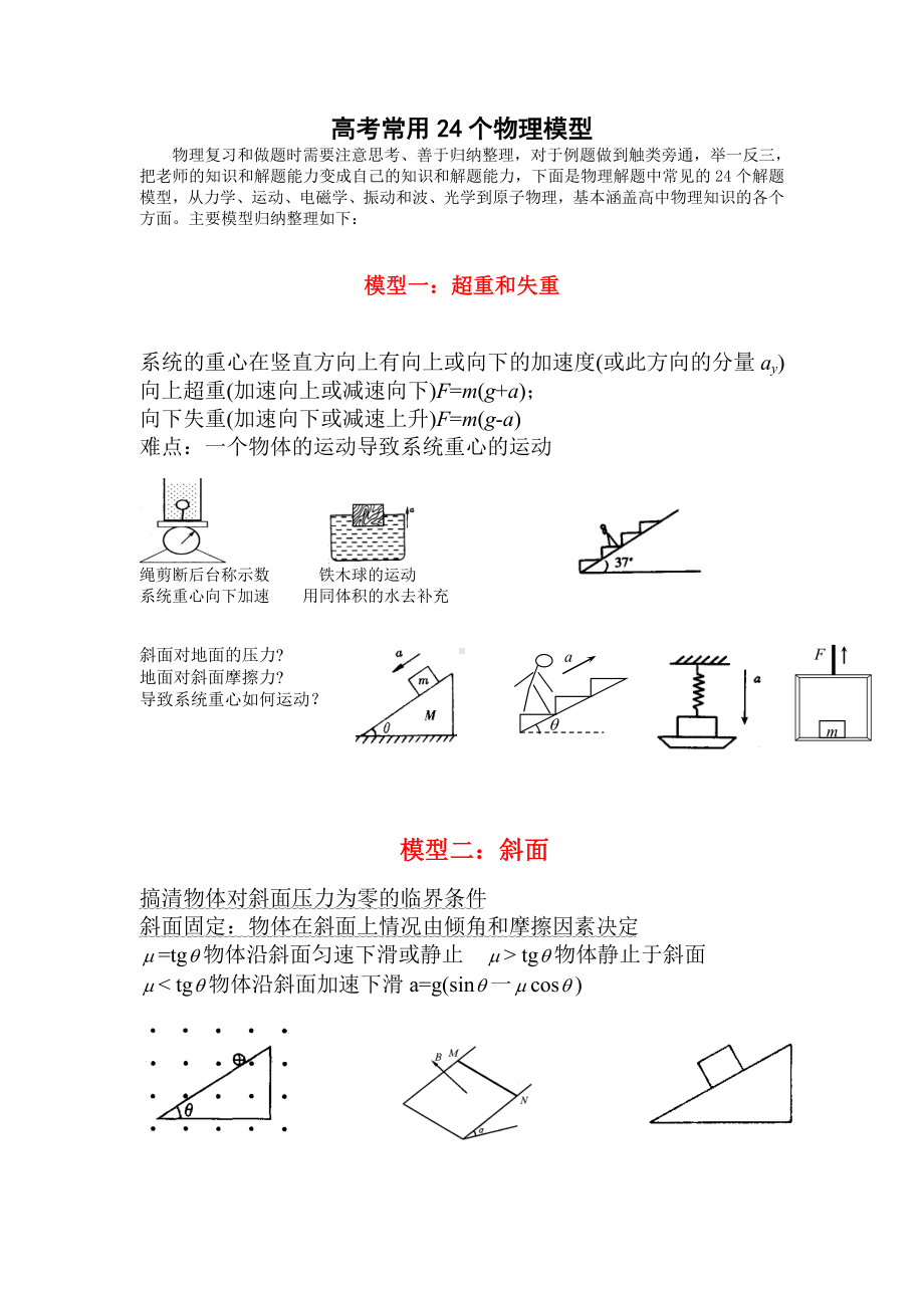 (完整版)高考常用24个物理模型.doc_第1页