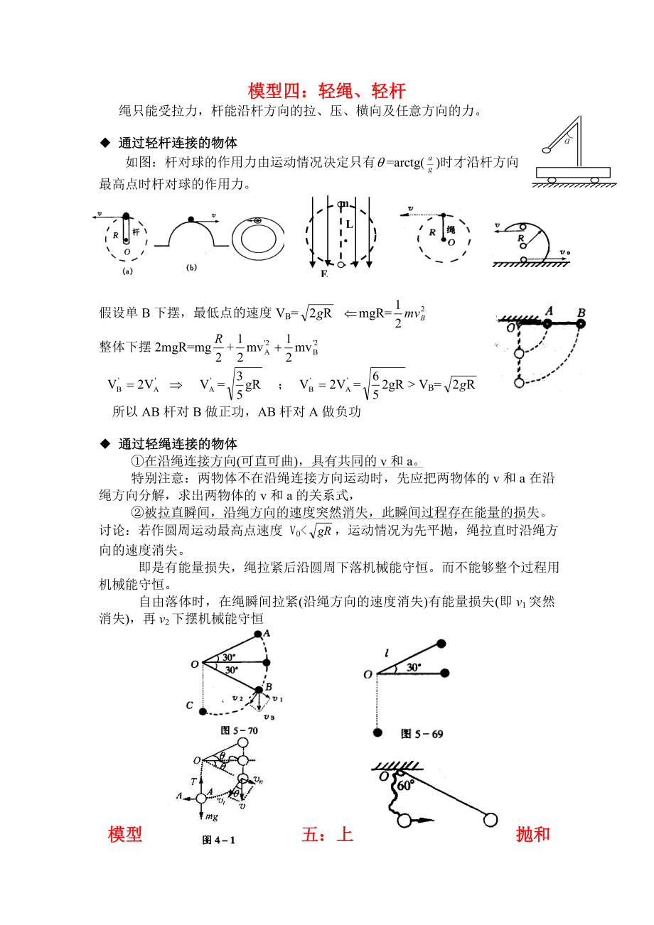 (完整版)高考常用24个物理模型.doc_第3页