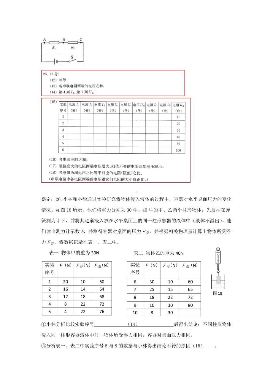 上海市2020年中考物理二模试卷考点分类汇编-表格实验题(含答案).doc_第2页