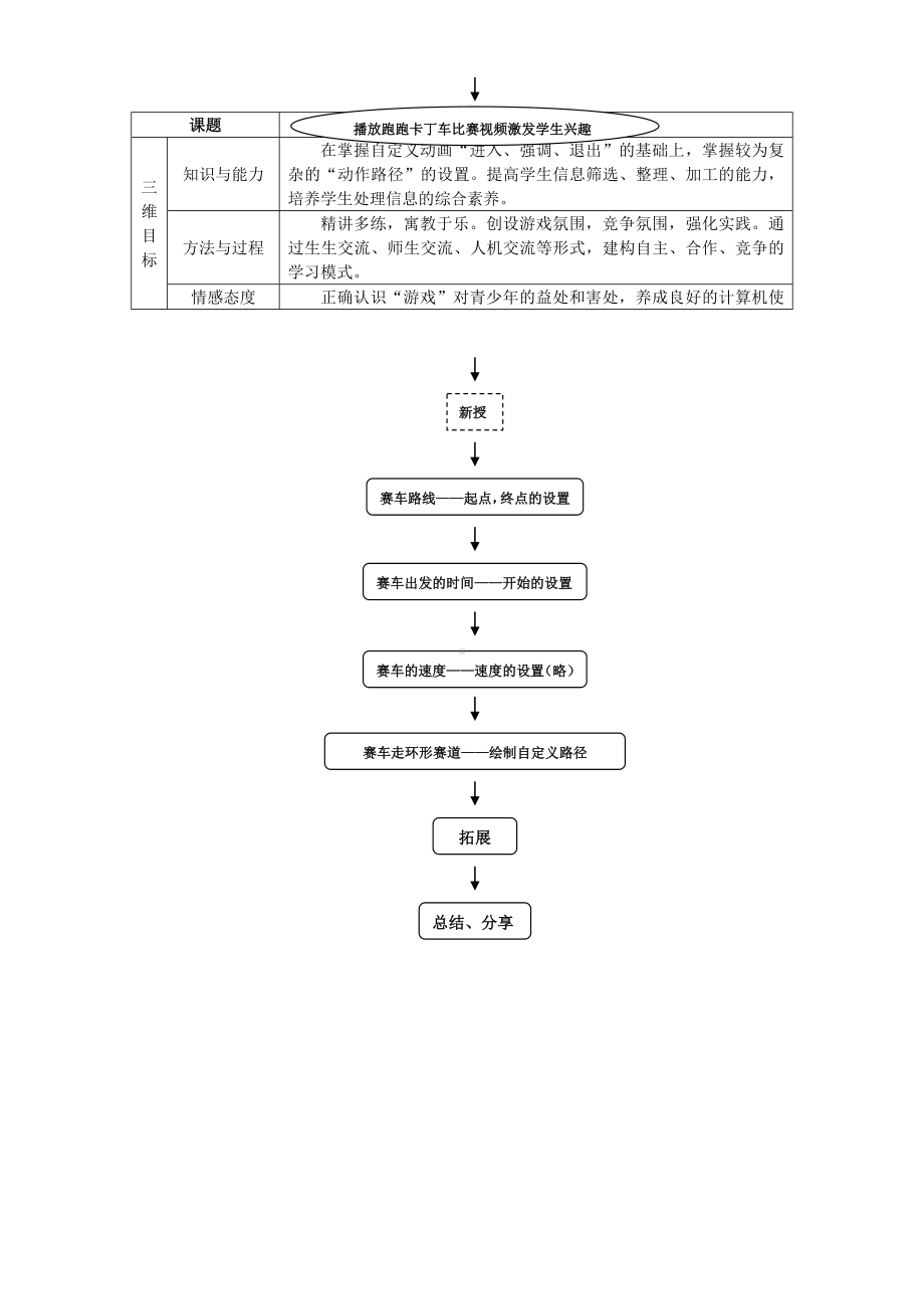 (完整版)自定义动画-动作路径(教学设计).doc_第2页