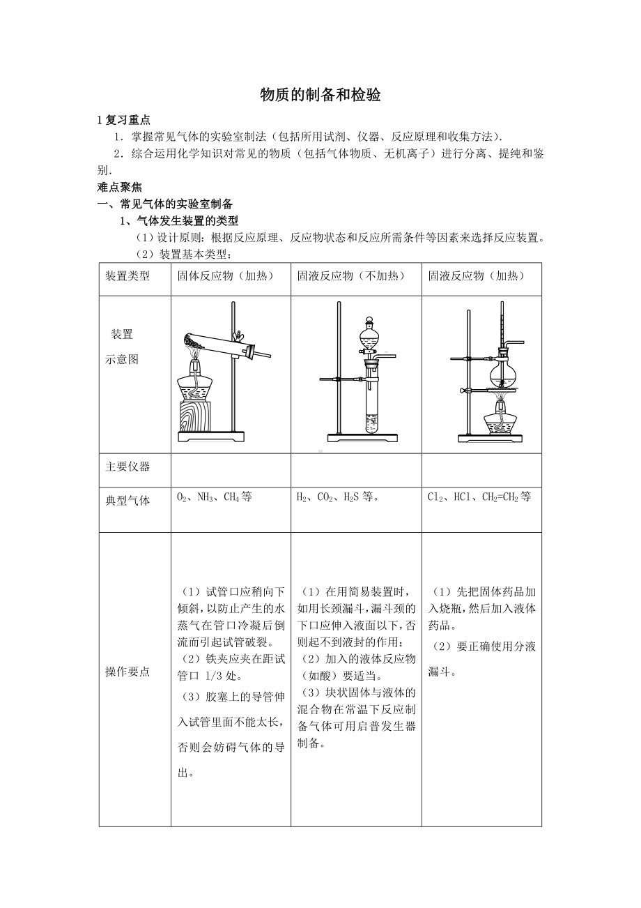 (完整版)高中化学：物质的制备和检验.doc_第1页