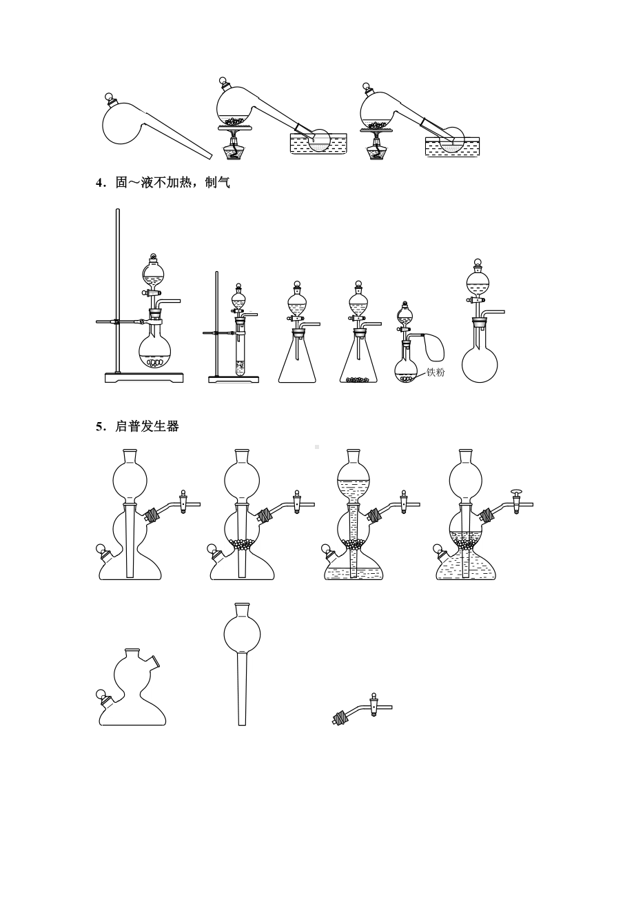 (完整版)高中化学：物质的制备和检验.doc_第3页