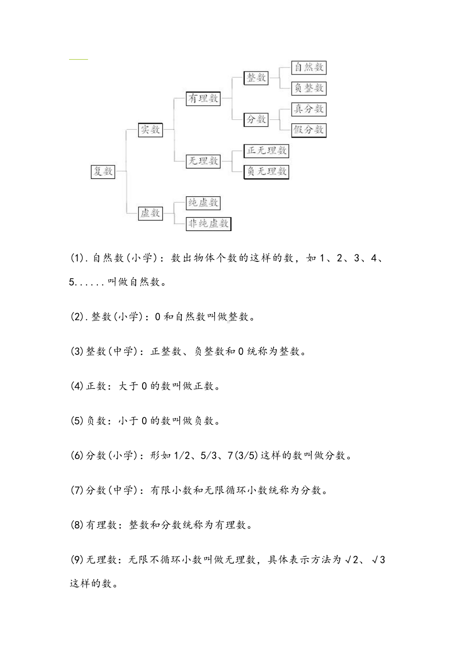 上海初一下册数学知识点整理（沪教版）.doc_第2页