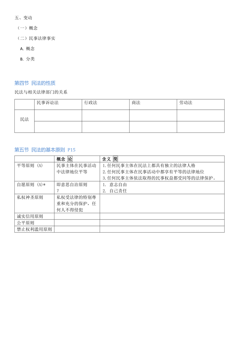 (整理)民法-上政-专升本-笔记-整理.docx_第3页