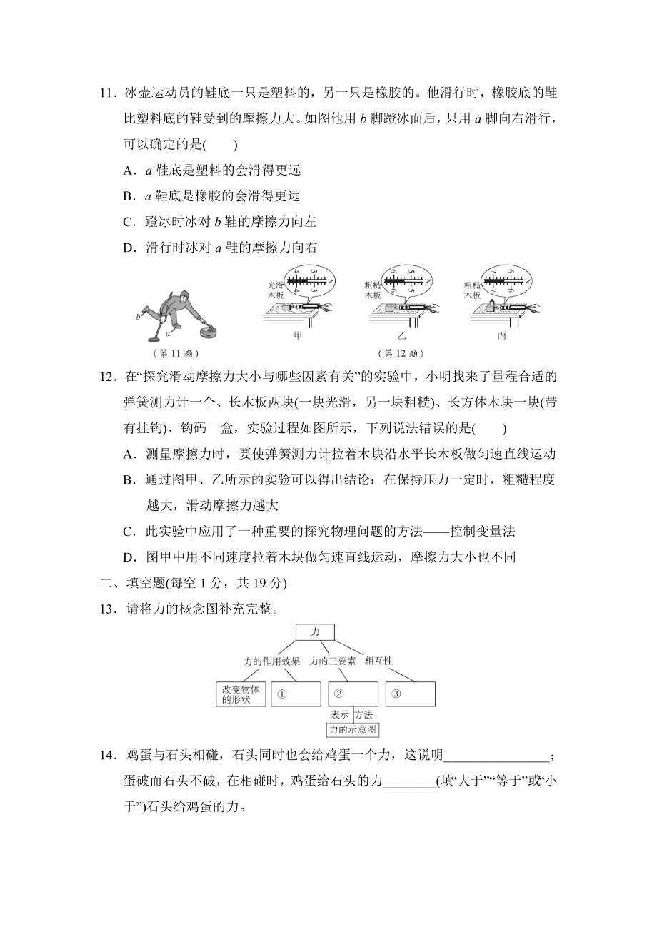 2020年沪科版八年级物理全册第六章《熟悉而陌生的力》单元检测卷(含答案).doc_第3页