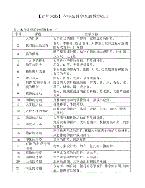 （首师大版）小学科学六年级上册全册配套教案全集-.doc