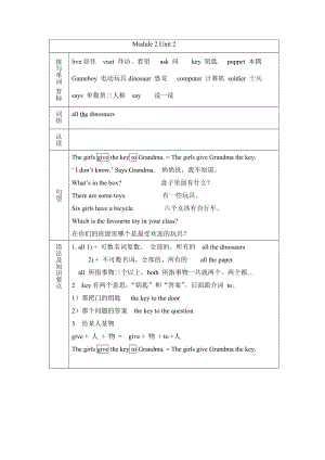 新牛津（绿色上教版）五年级下册《英语》Module 2 Unit 2 知识点总结.doc