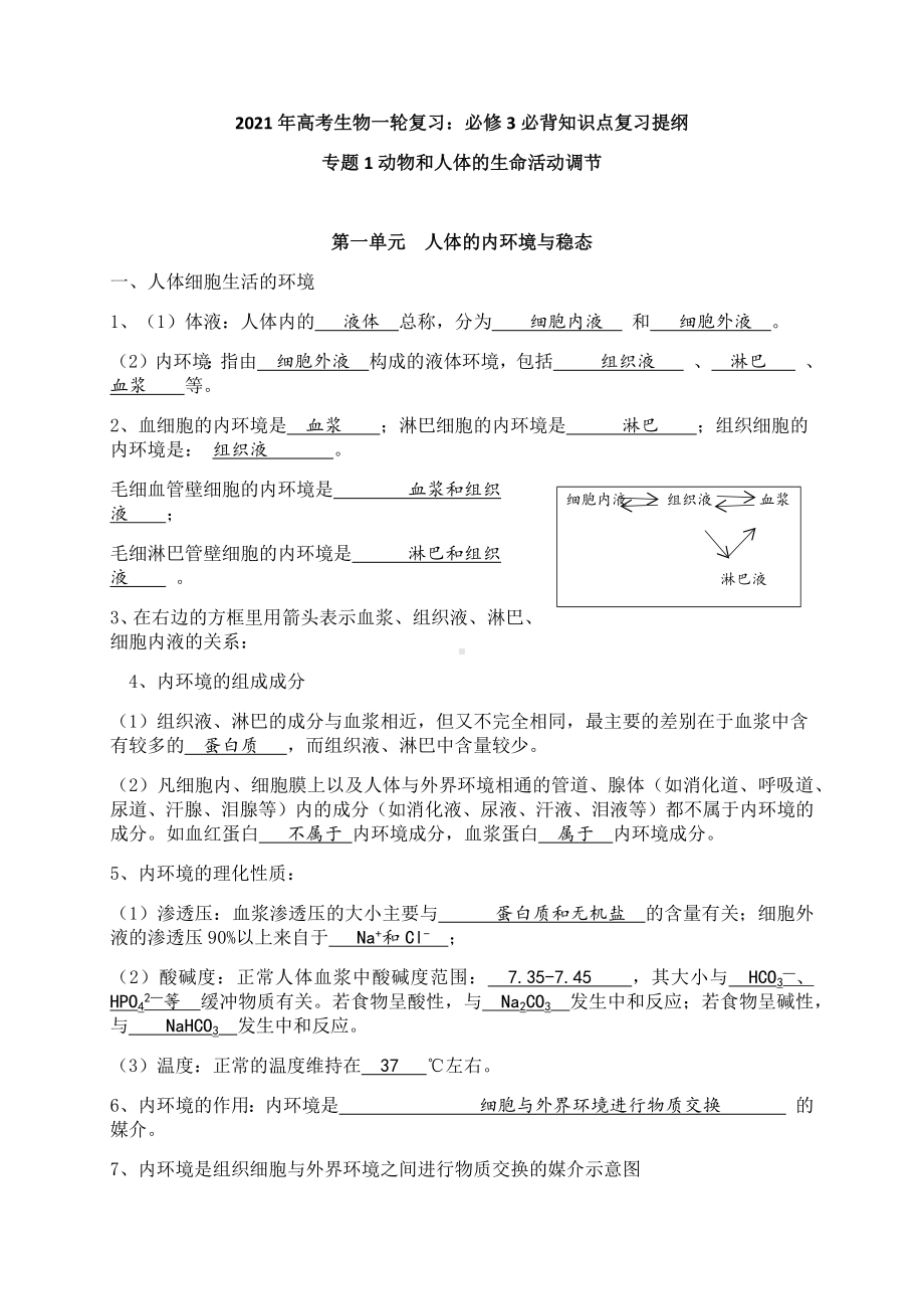 2021年高考生物一轮复习：必修3必背知识点复习提纲.docx_第1页