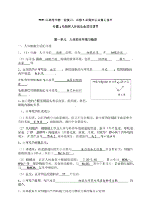 2021年高考生物一轮复习：必修3必背知识点复习提纲.docx