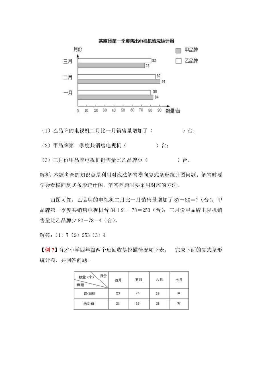 人教版数学四年级下册《第八单元--平均数与条形统计图》练习题含答案.docx_第3页