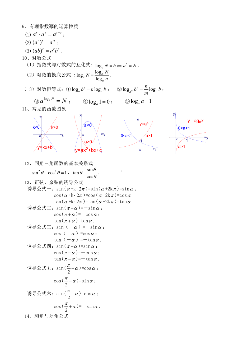 (完整版)高中数学公式大全(必备版).doc_第2页