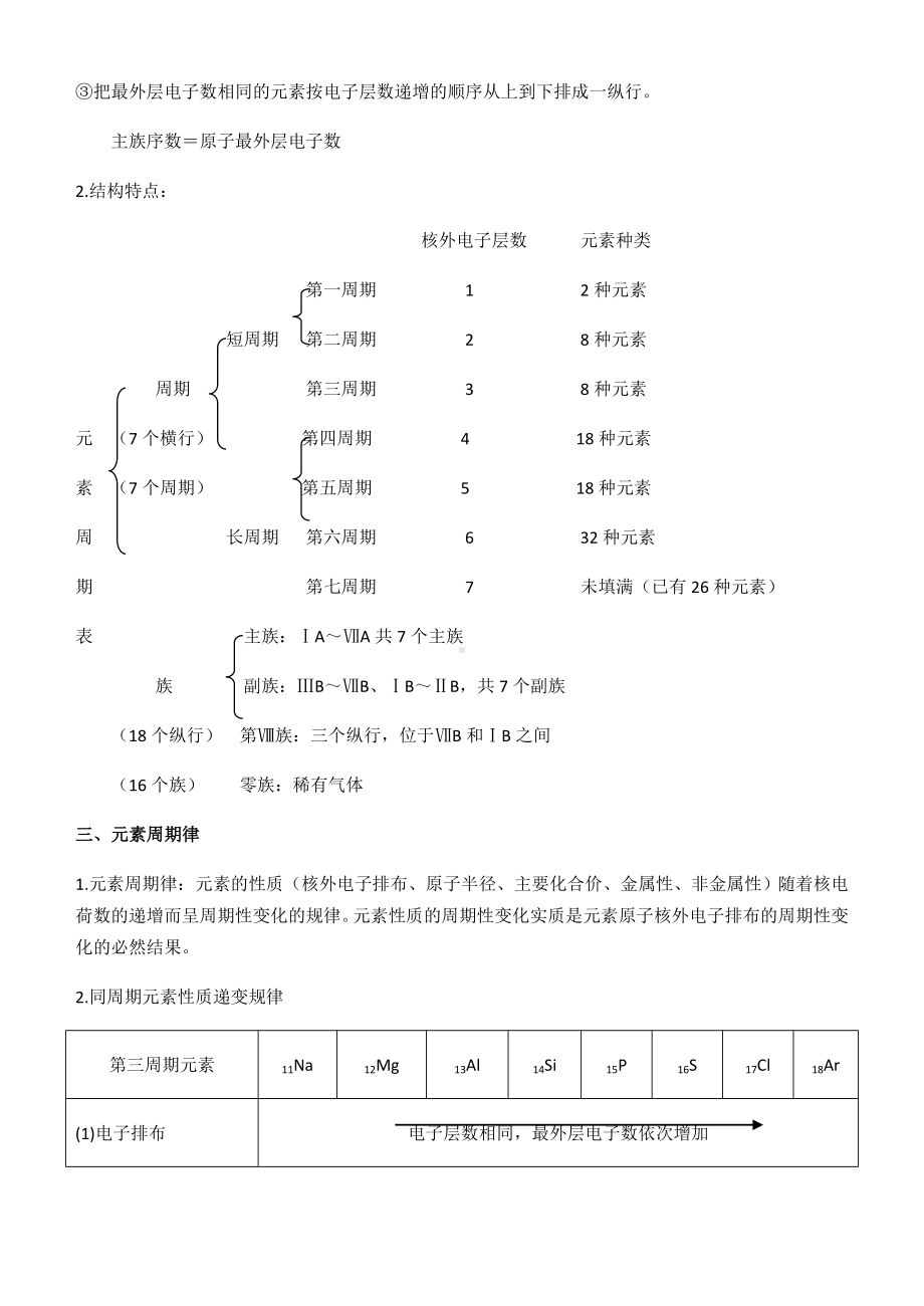 (完整版)高一必修二人教版化学知识点新非常全.doc_第2页