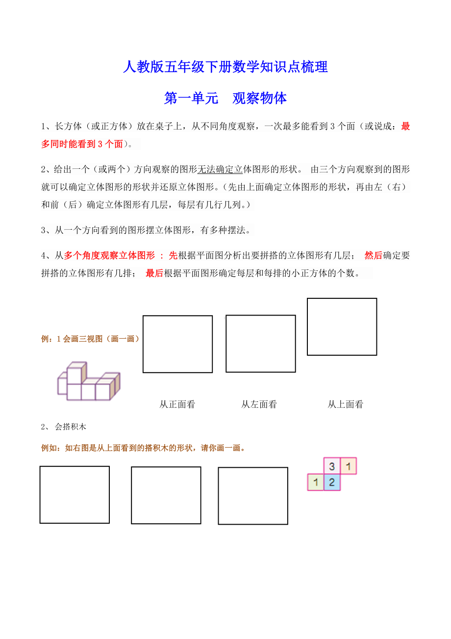 人教版五年级下册数学期末复习知识点是梳理.docx_第1页