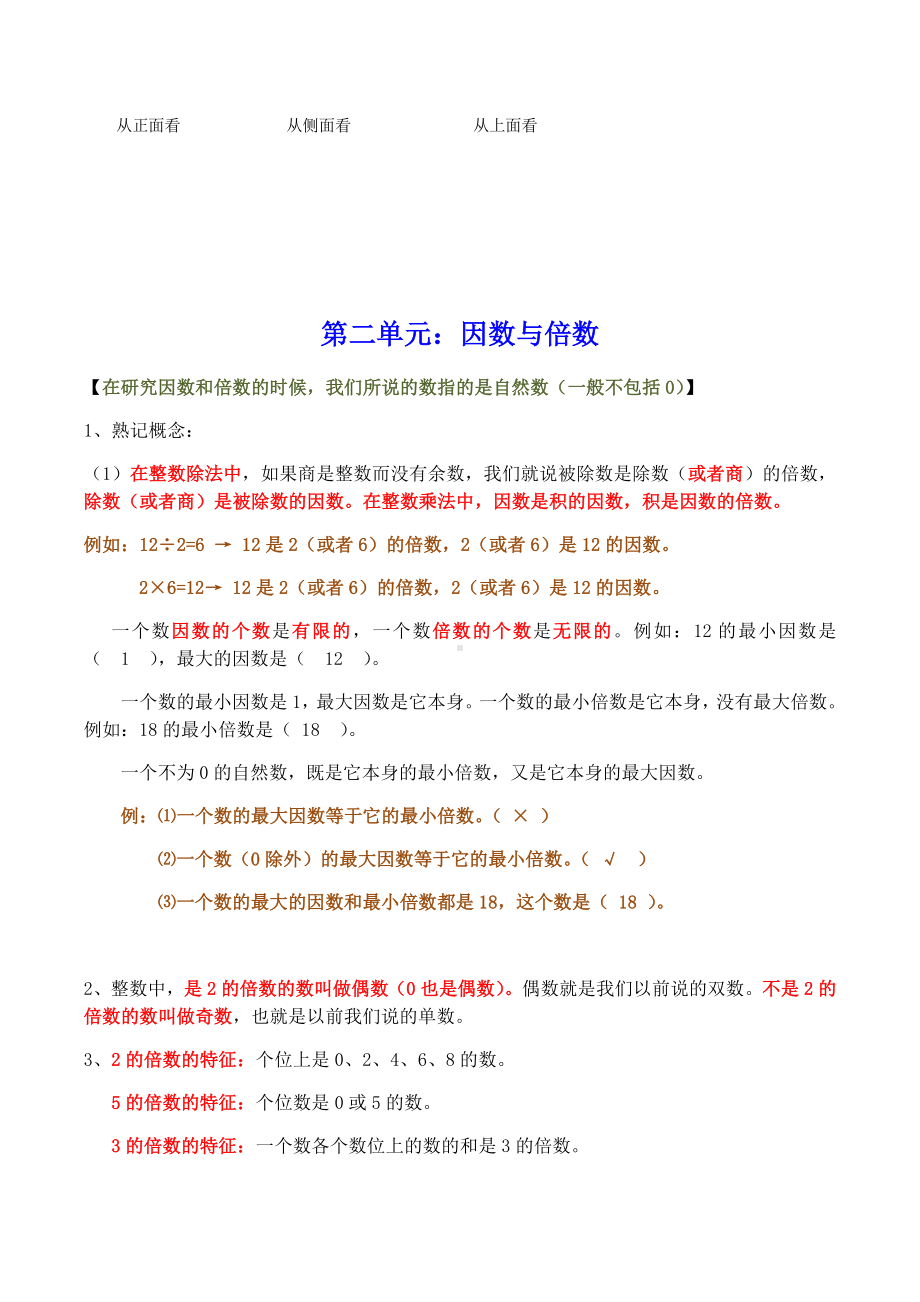 人教版五年级下册数学期末复习知识点是梳理.docx_第2页