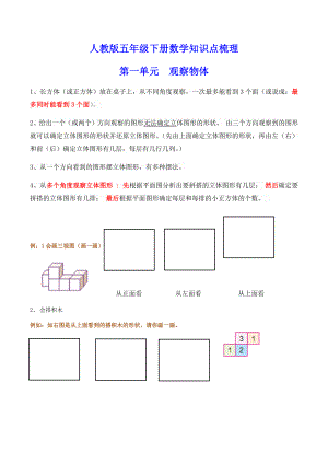 人教版五年级下册数学期末复习知识点是梳理.docx