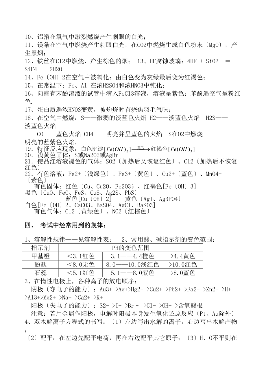 人教版高考化学复习知识点总结.doc_第3页