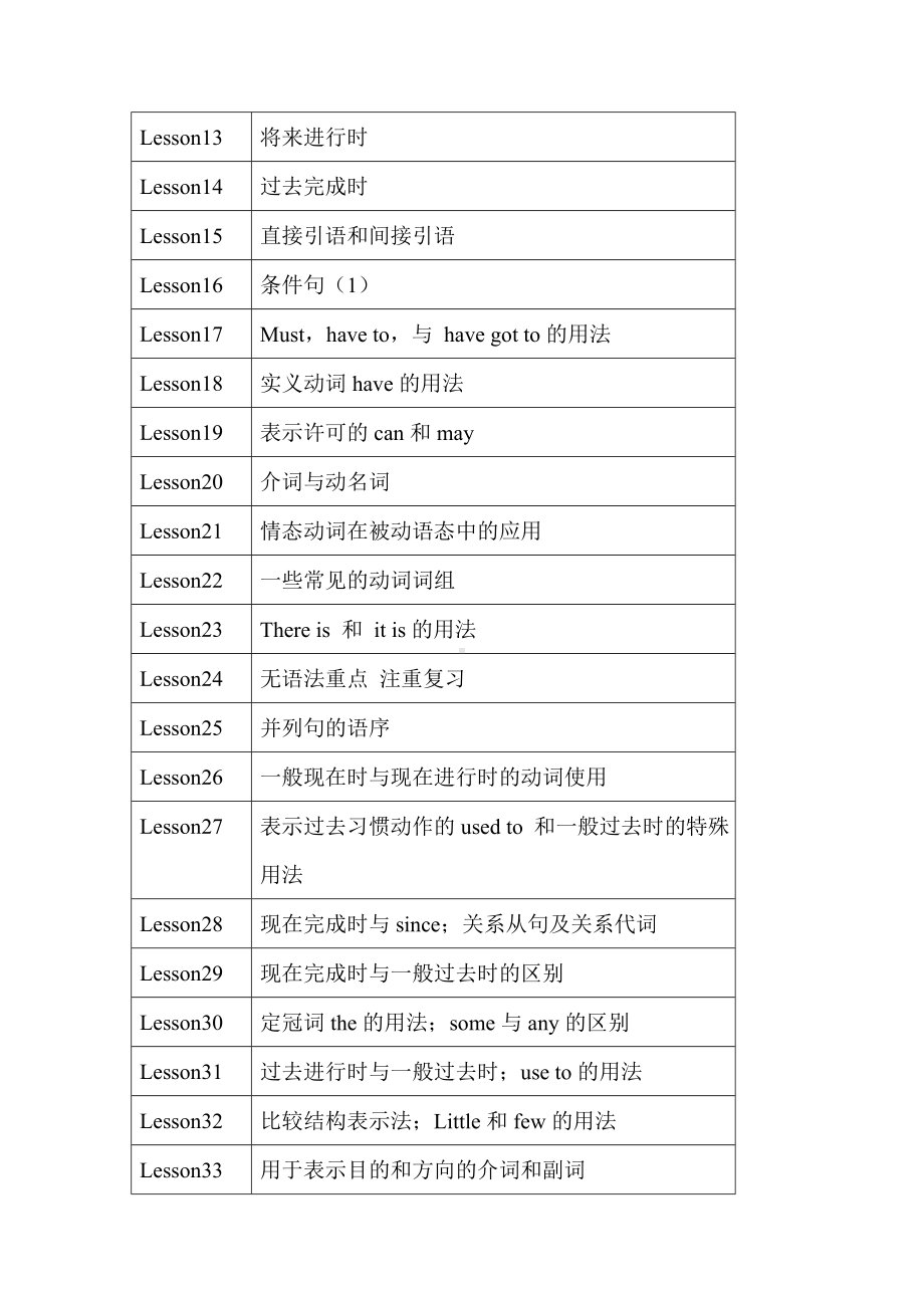 (完整版)新概念第二册语法重点汇总一览表.doc_第2页