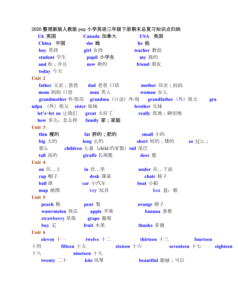 2020整理新版人教版pep小学英语三年级下册期末总复习知识点归纳.doc_第1页