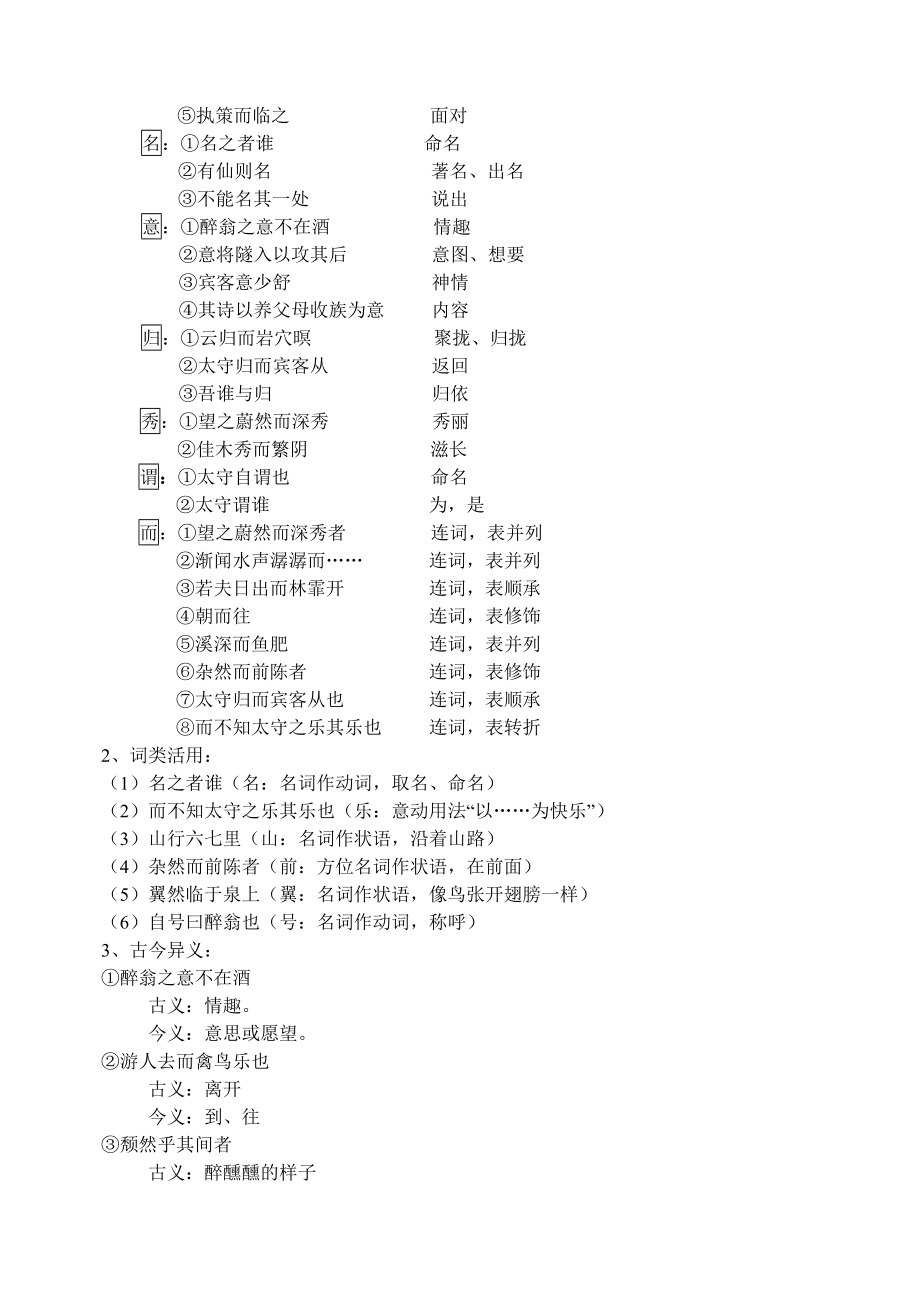 中考课内文言文知识点梳理《醉翁亭记》.doc_第3页