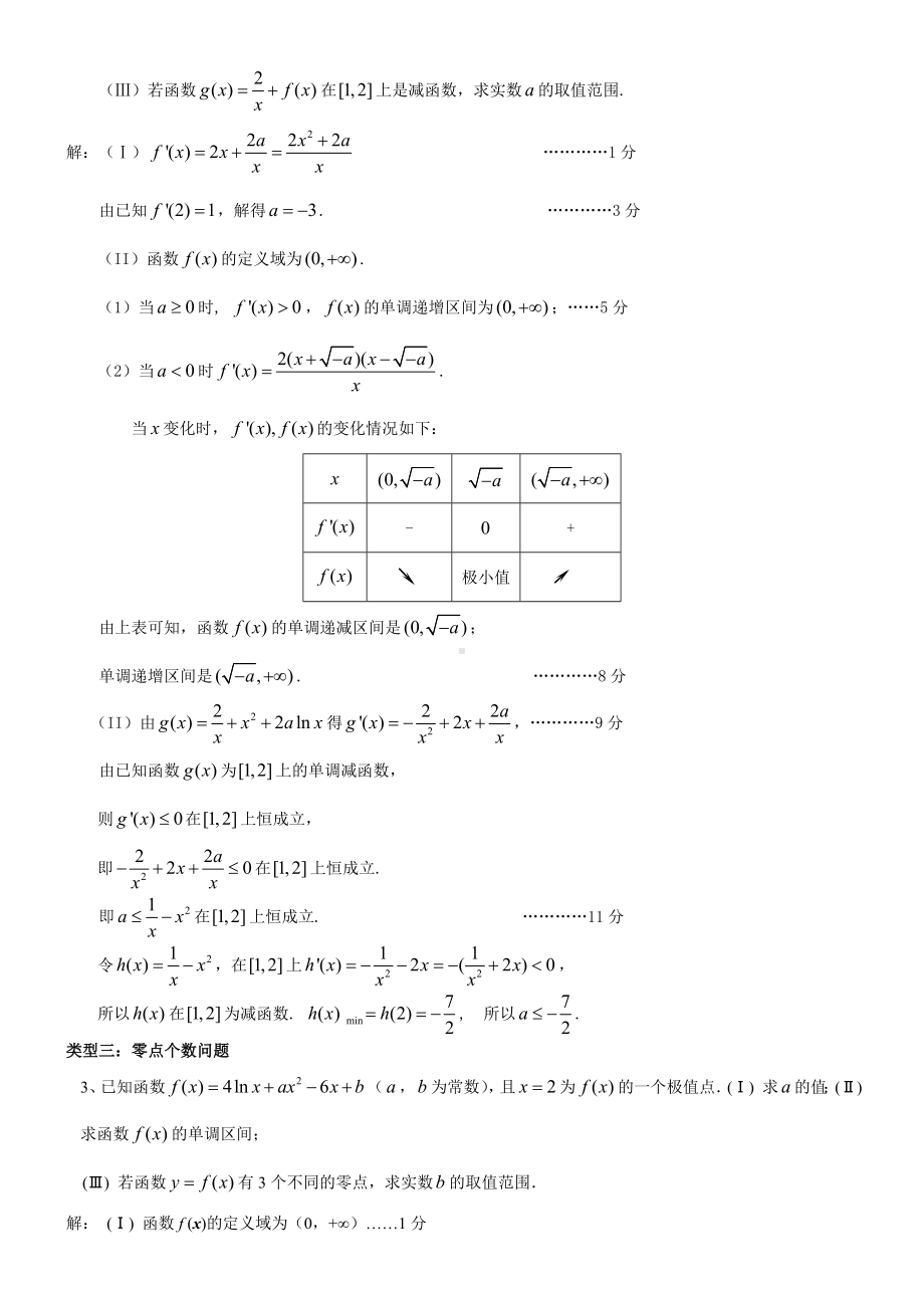 专题六：导数与函数高考大题类型(自己总结).doc_第2页