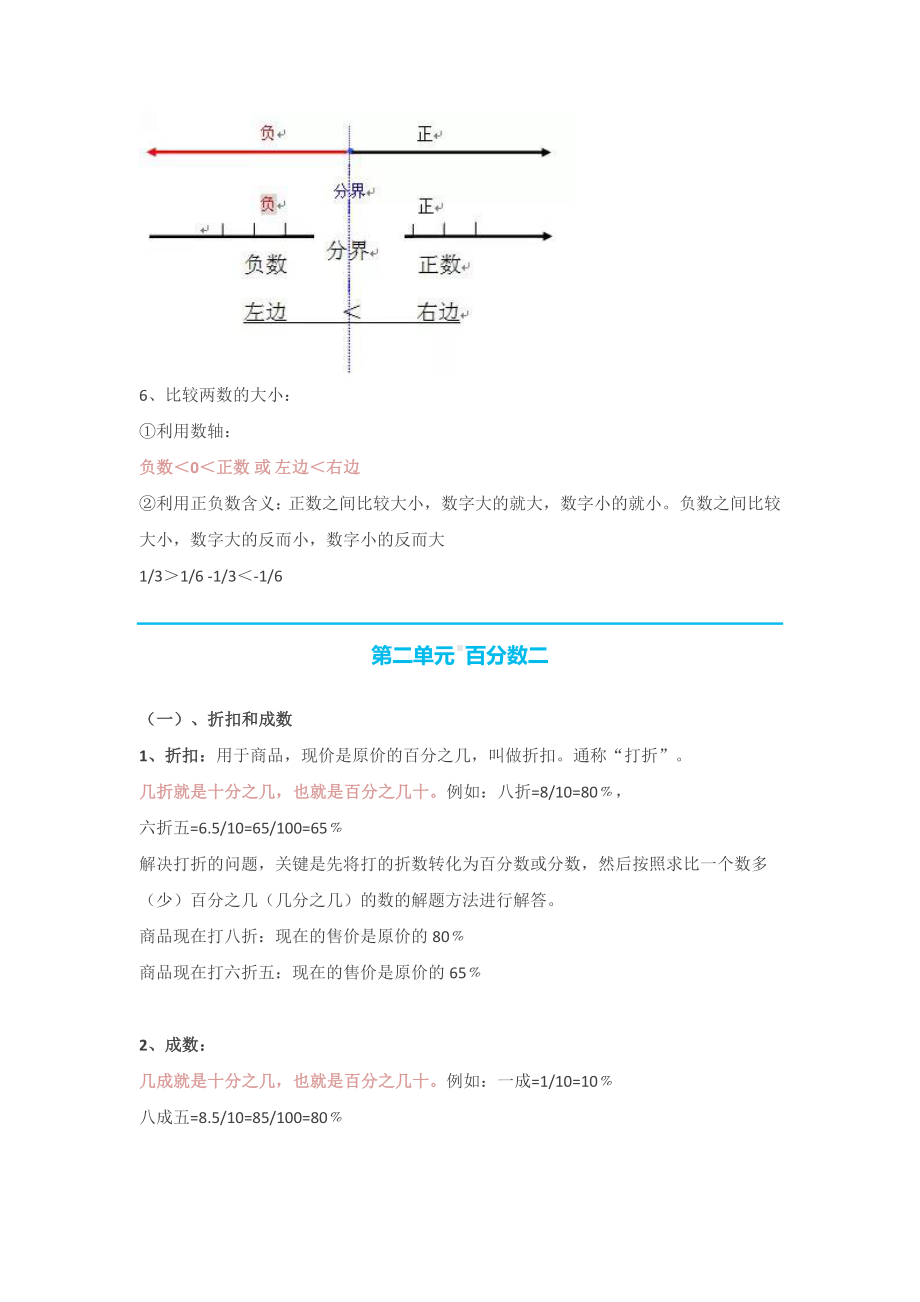 人教版6年级数学下册期末复习知识点汇总.docx_第3页