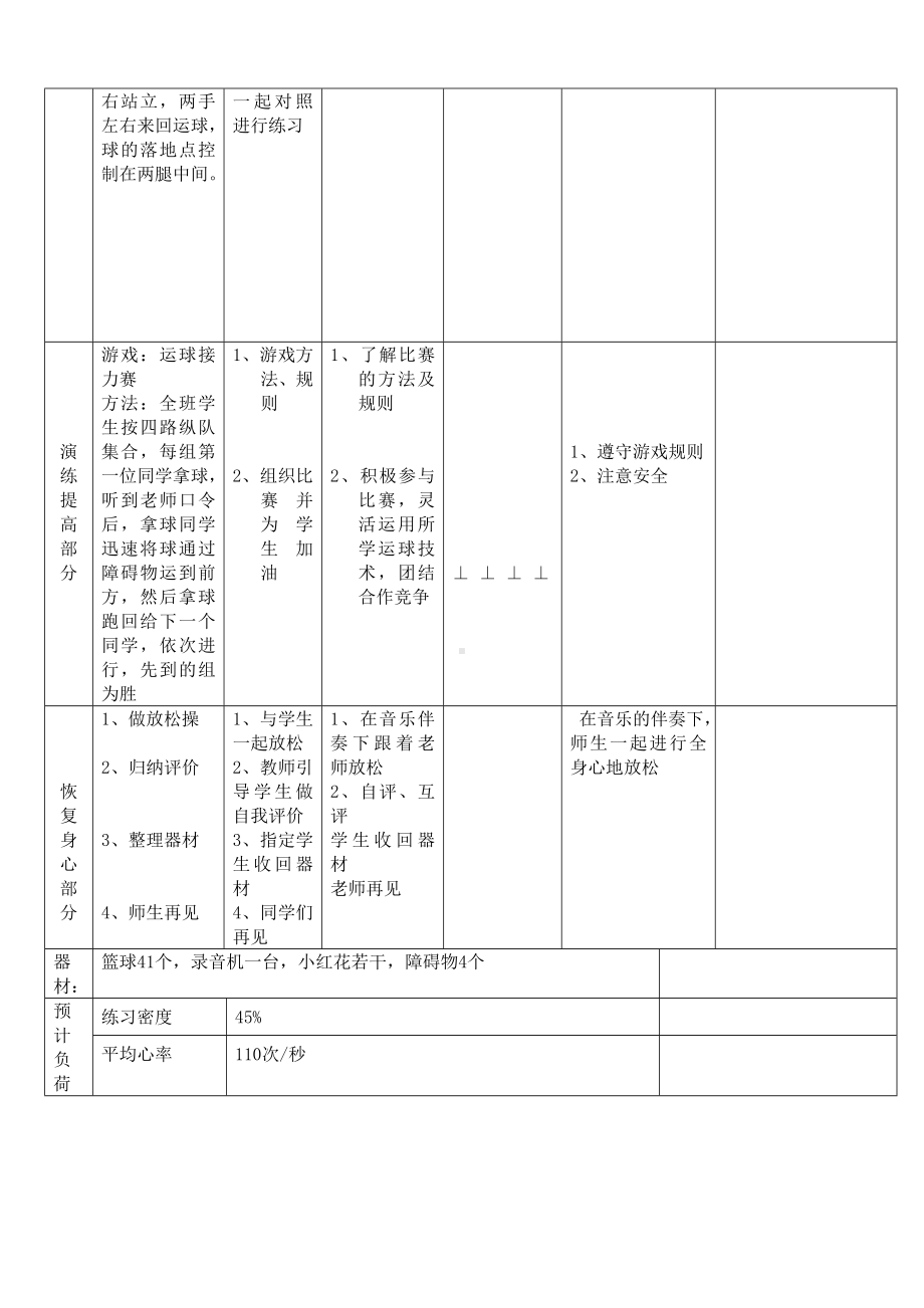 《篮球校本课程活动》教案(全套).doc_第2页