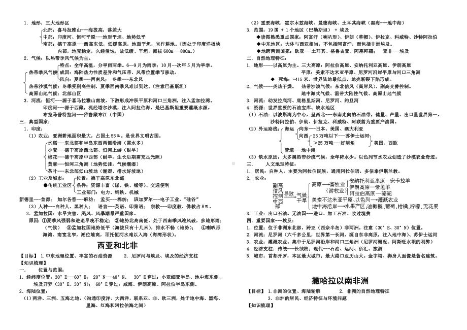 世界地理知识点总结.doc_第3页