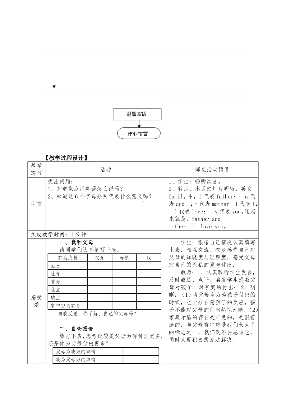 《让爱住我家》心理健康教学设计汇总.doc_第3页