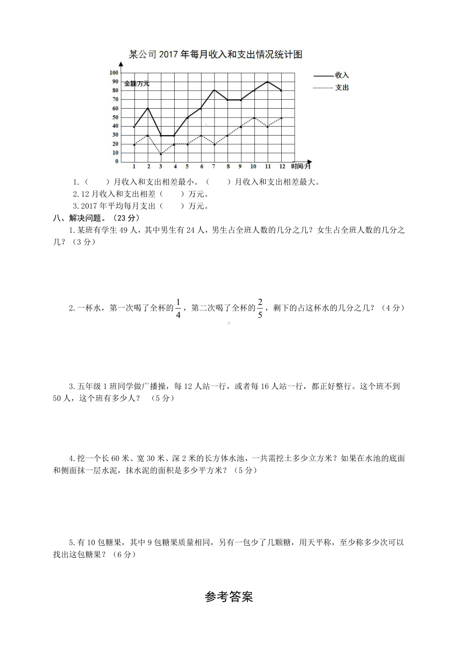 2020人教版五年级下册数学《期末考试试题》(带答案).doc_第3页