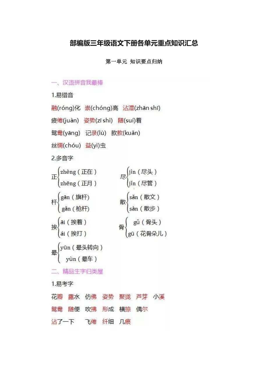 三年级下册语文重点知识归纳.doc_第1页