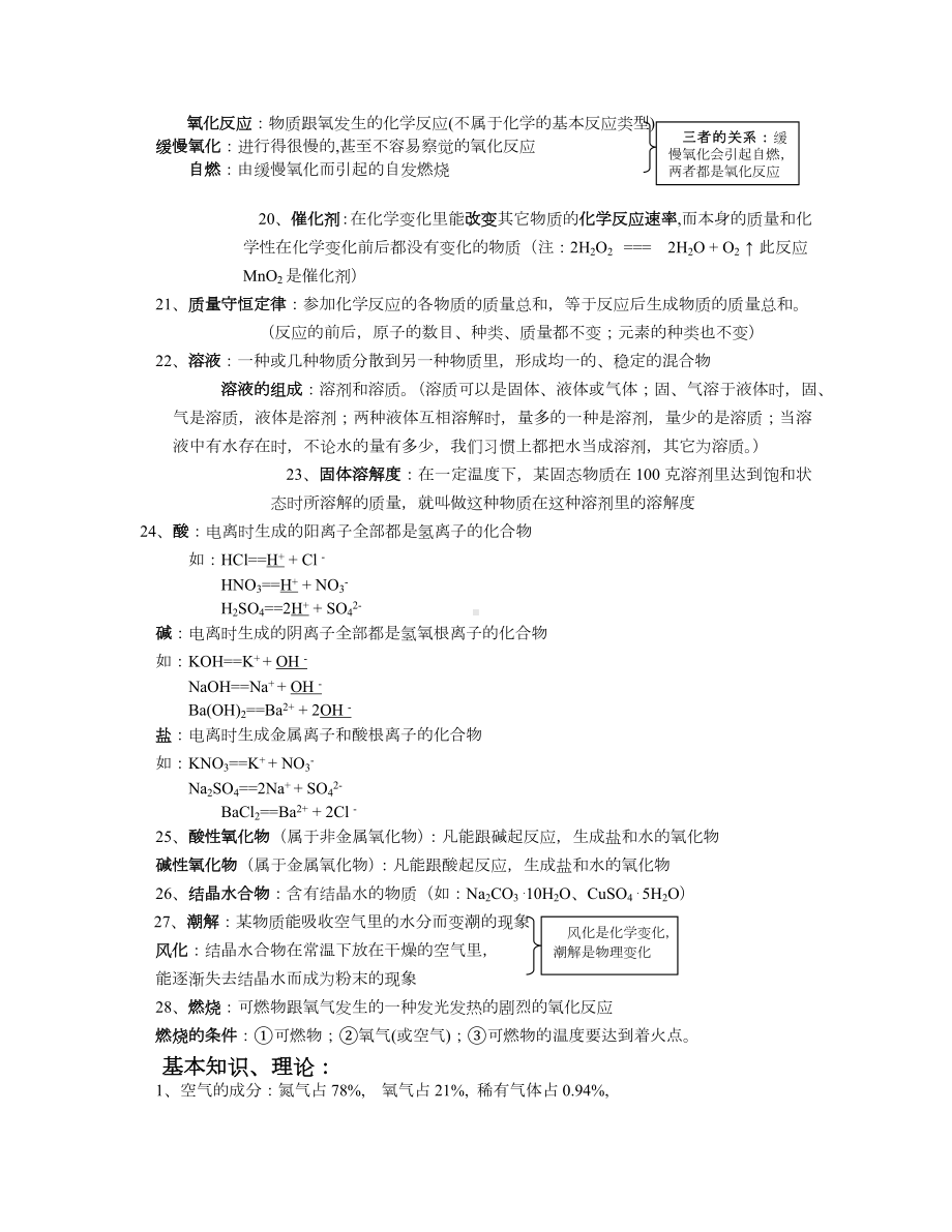 2019中考化学复习资料全.doc_第2页