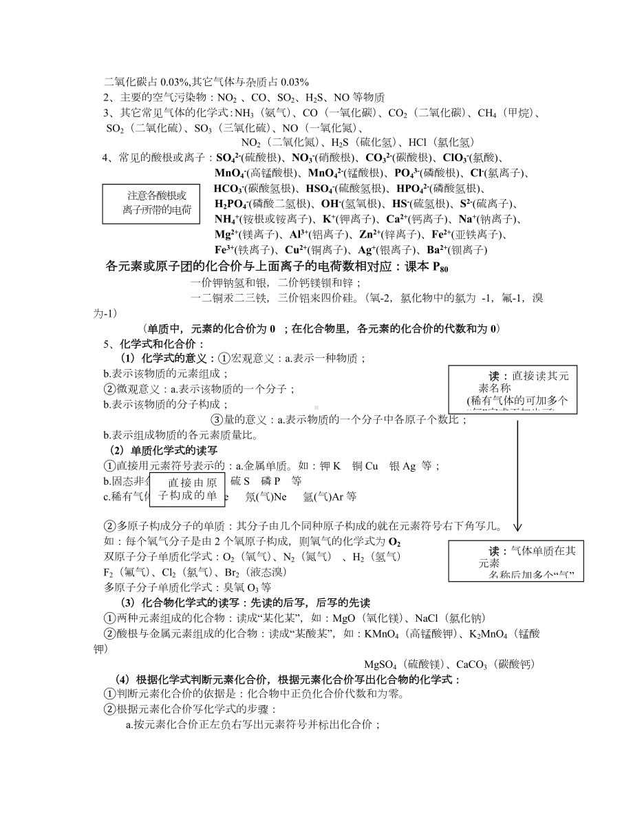 2019中考化学复习资料全.doc_第3页