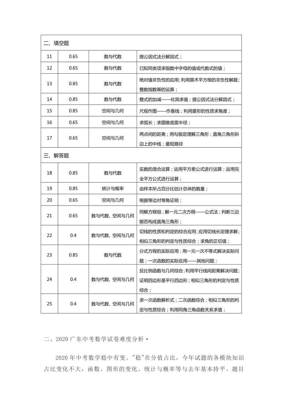 2020年广东省中考数学试卷分析4.doc_第2页