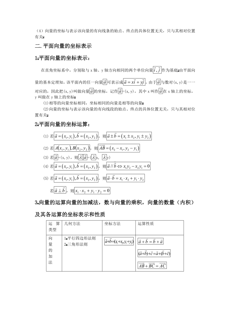 (完整版)高中数学平面向量知识点总结及常见题型.doc_第3页