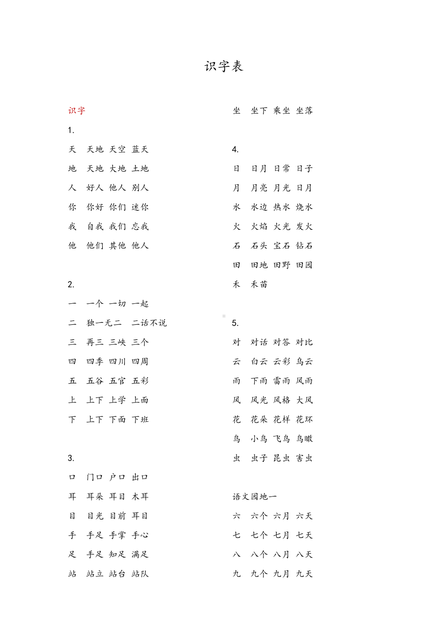 (完整版)部编版一年级上学期语文词语表.doc_第1页