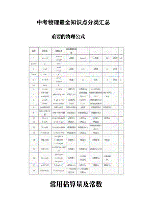 中考物理最全知识点分类汇总.docx