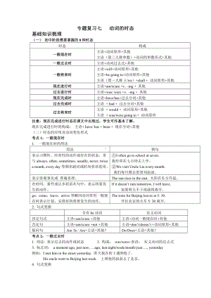 中考动词时态与语态复习.docx