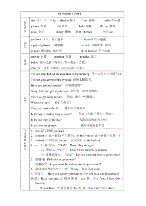 新牛津（绿色上教版）五年级下册《英语》Module 1 Unit 1 知识点总结.doc