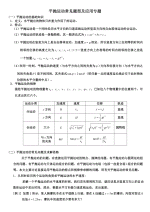 《平抛运动》常见题型及应用专题.doc