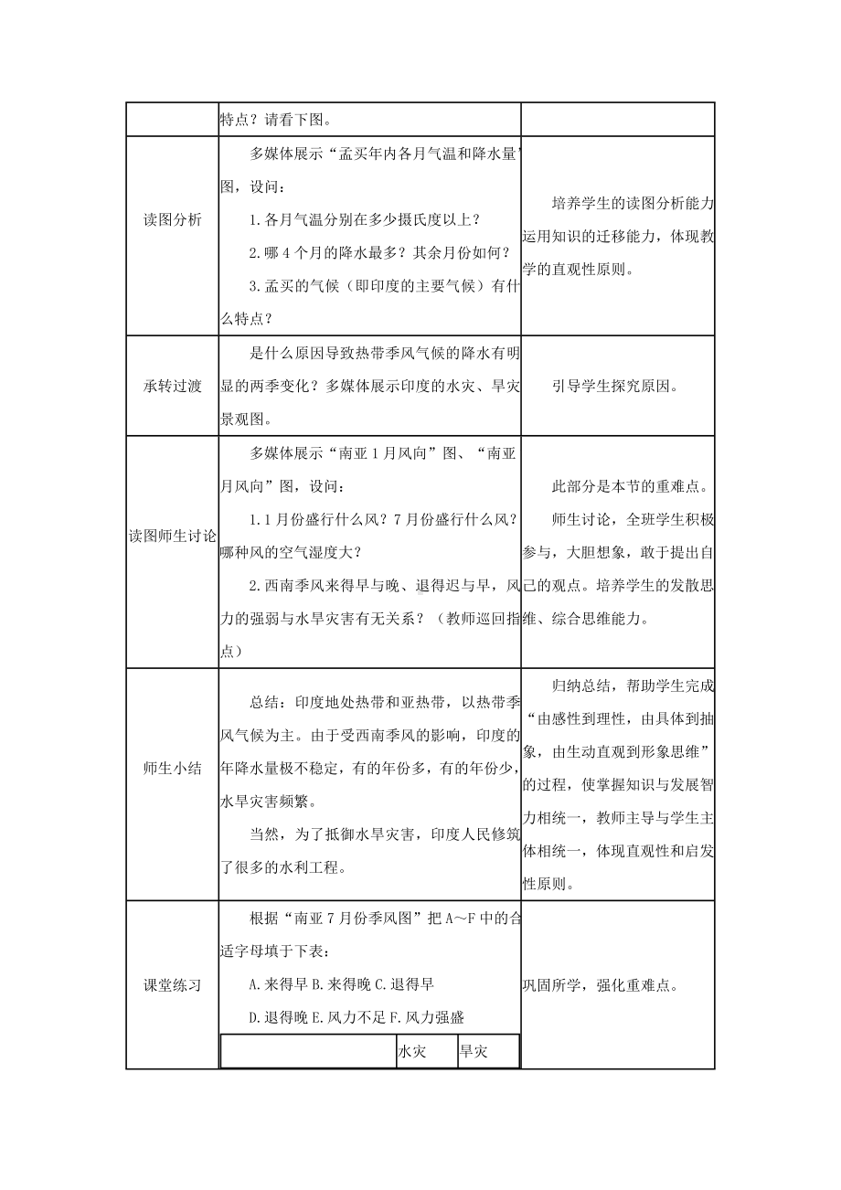 印度教学设计.doc_第3页