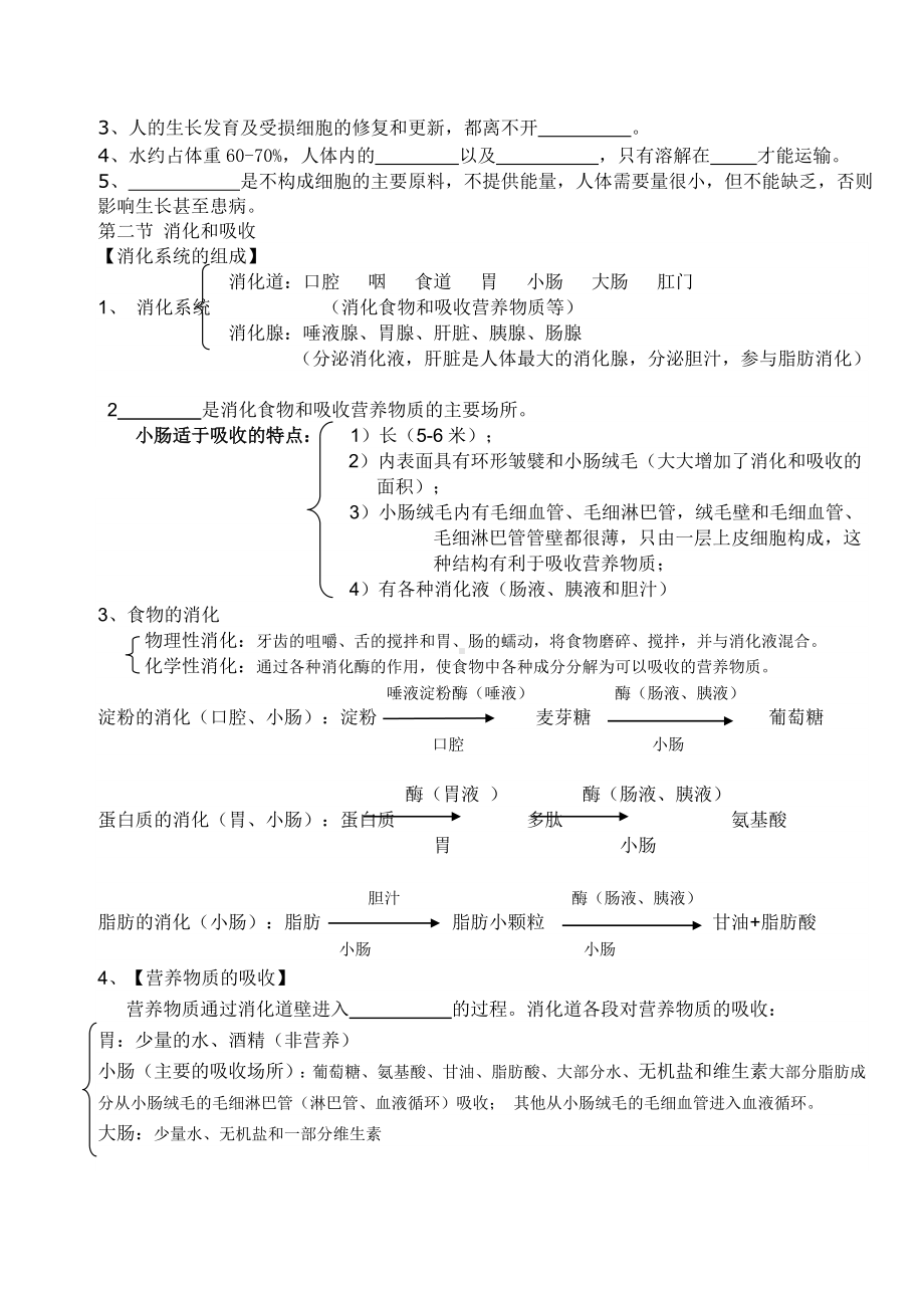 七年级生物下册知识点填空题库.doc_第2页