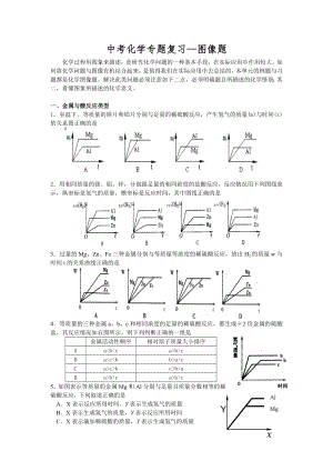 中考化学图像专题题(一).doc